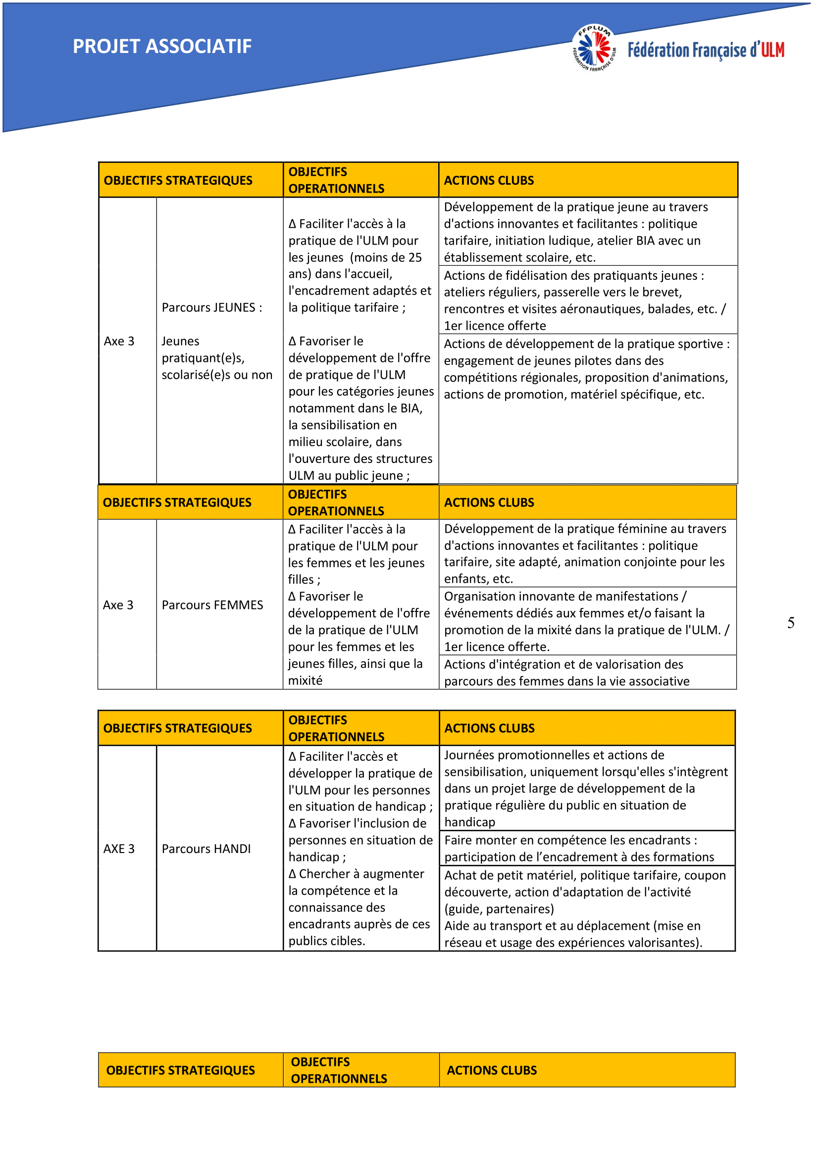 LA CONSTRUCTION DU PROJET ASSOCIATIF 5