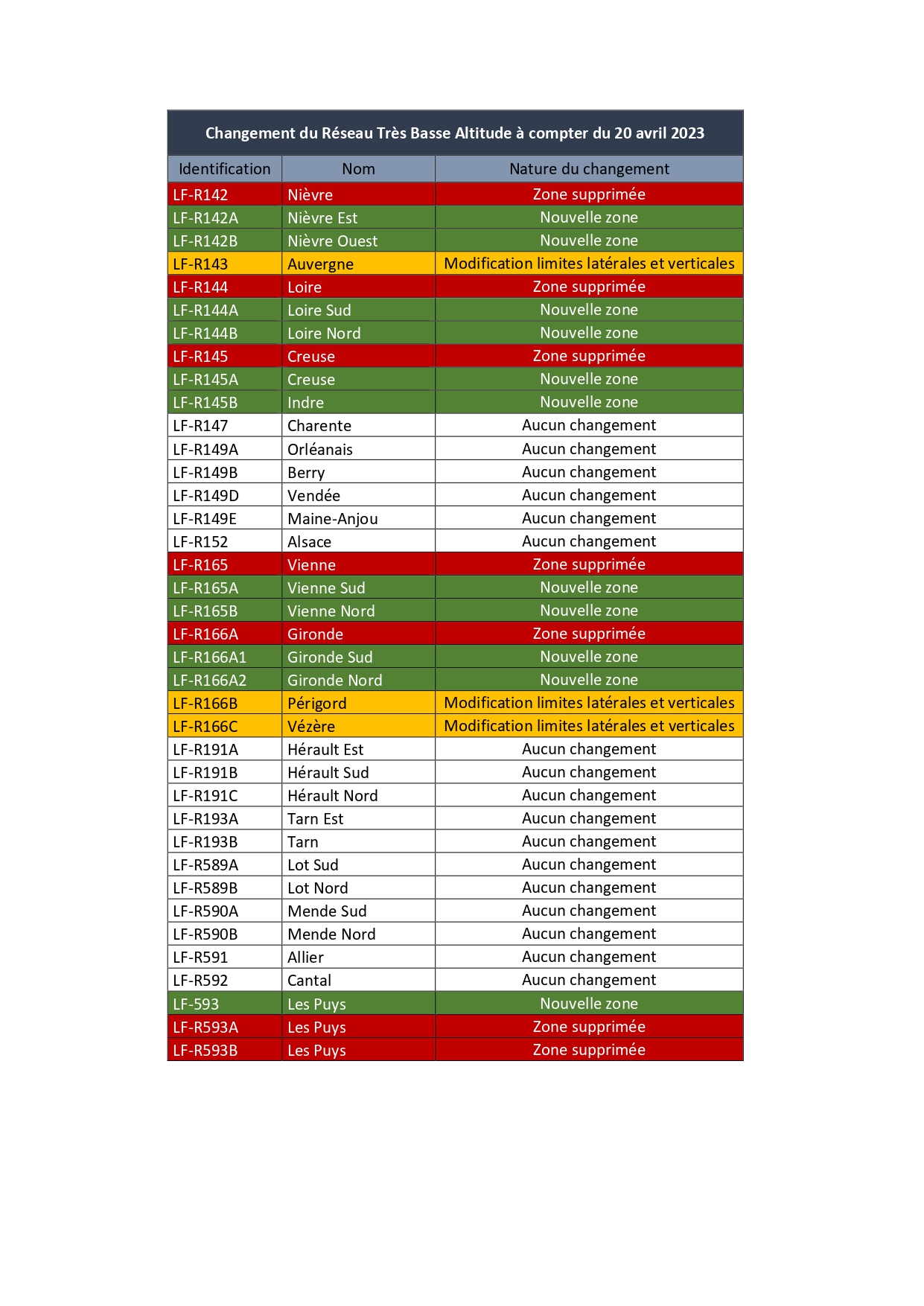 tableau et cartes rtba fr page 0002